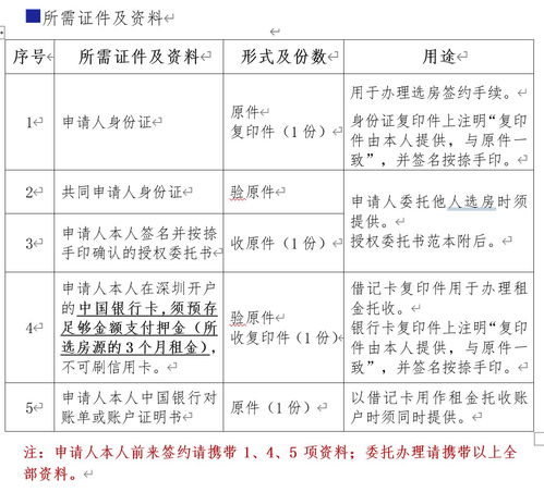 2021年寶安區公租房選房簽約服務指引 面向5人及以上家庭的本地與異地代繳費服務
